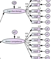 J Motor Control Learn